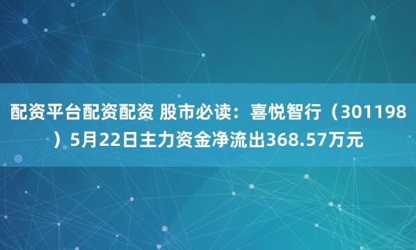 配资平台配资配资 股市必读：喜悦智行（301198）5月22日主力资金净流出368.57万元